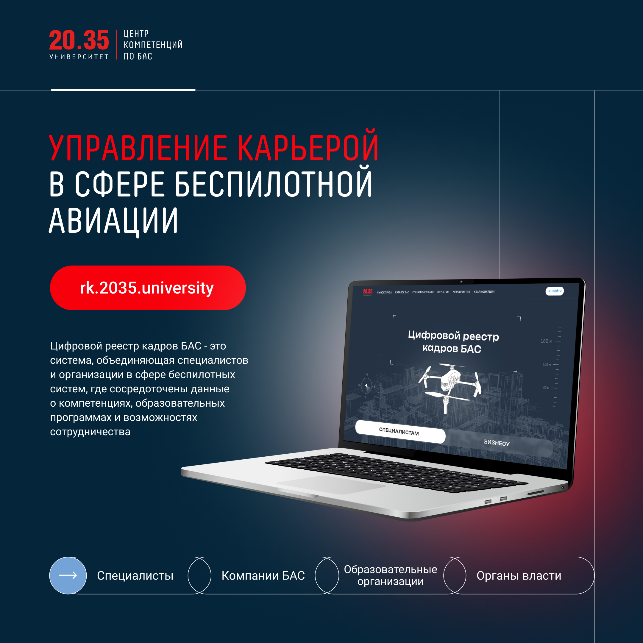 Цифровой реестр кадров БАС